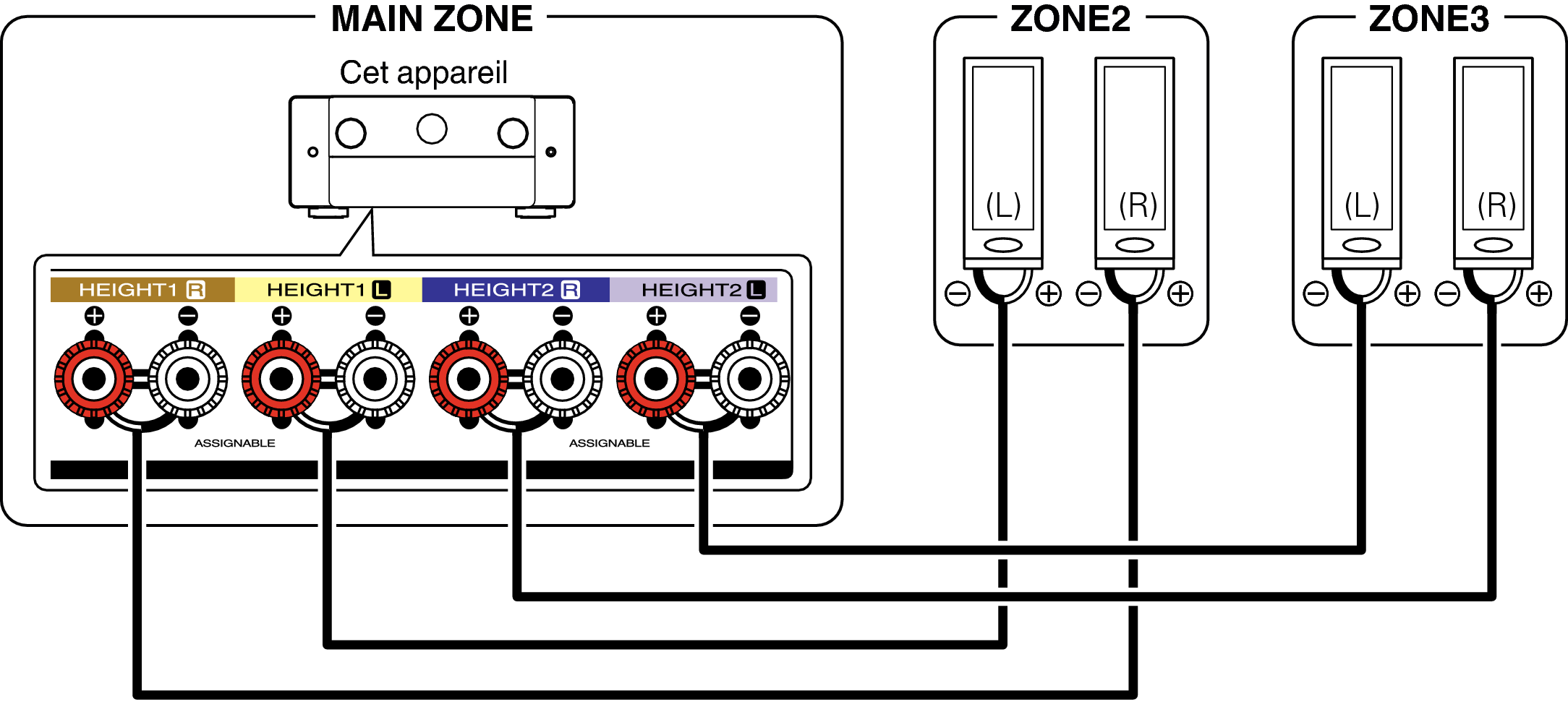 Pict ZONE Audio5 C40